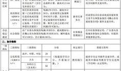 广东佛山家长爆料新闻,校园食品安全问题引发关注