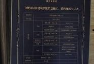 国贸天琴湾最新消息爆料,揭秘神秘项目进展与亮点