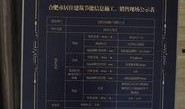国贸天琴湾最新消息爆料,揭秘神秘项目进展与亮点